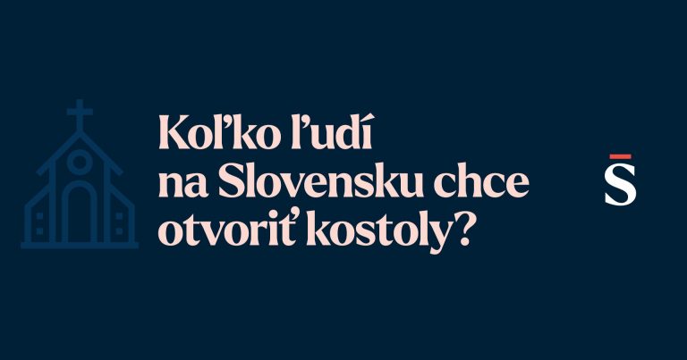 Prieskum pre Štandard: Biskupi chcú otvoriť kostoly. Čo si o tom myslia ľudia?