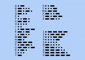 Denné povzbudenie: Zachyť kľúčový signál