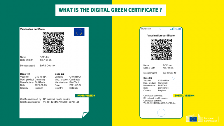 Europoslanci schválili covid pasy.  Jednotný QR kód nahradí všetky doterajšie potvrdenia