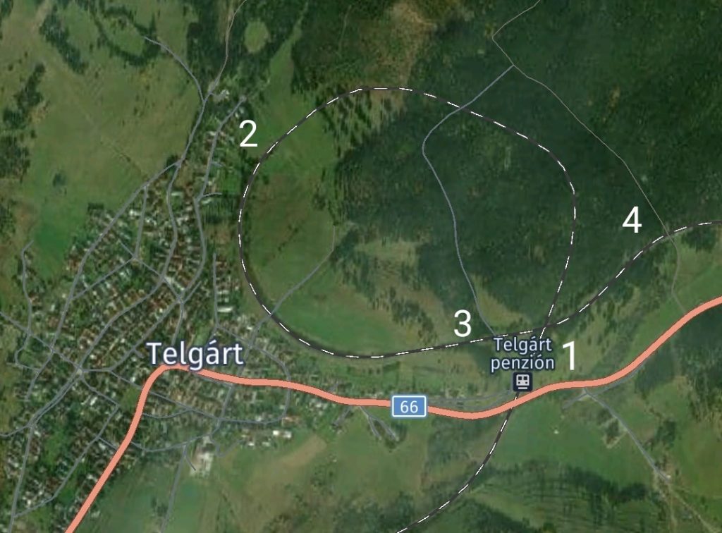 telgárt