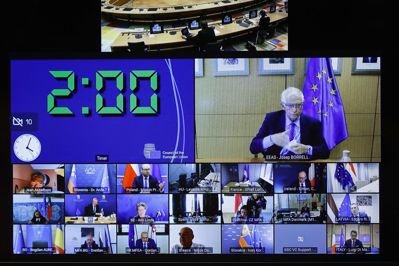 Šéf európskej diplomacie Josep Borrell (na obrazovke vpravo hore), ministri zahraničných vecí členských krajín EÚ. Foto: TASR/AP