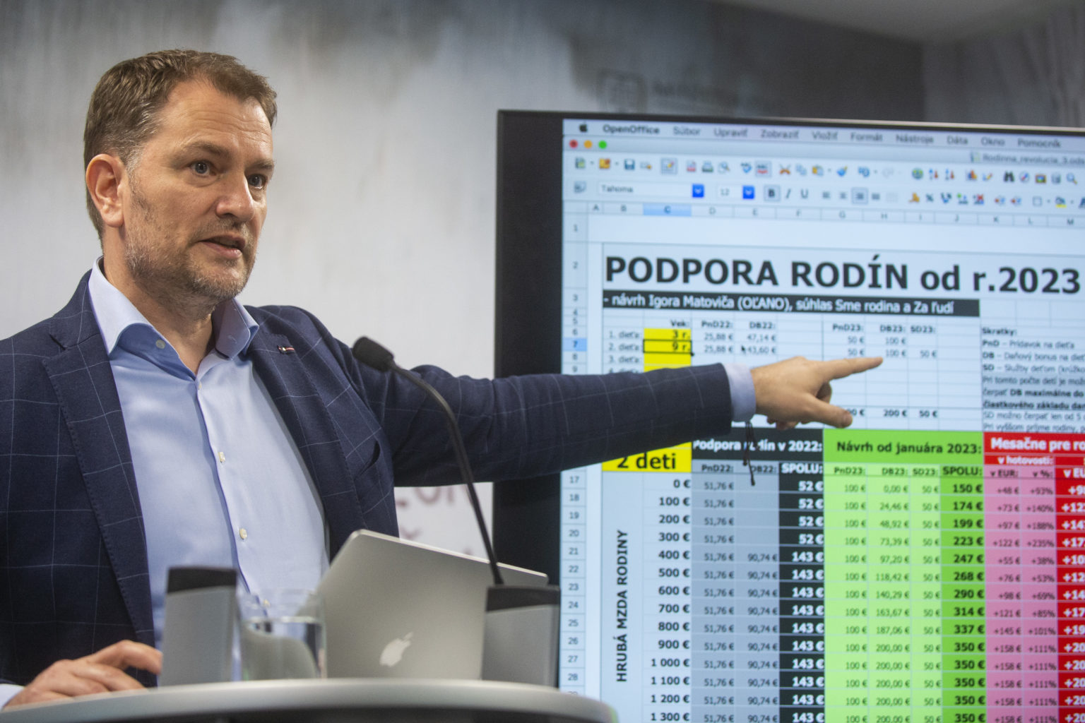 Igor Matovič. Foto: TASR/Jakub Kotian