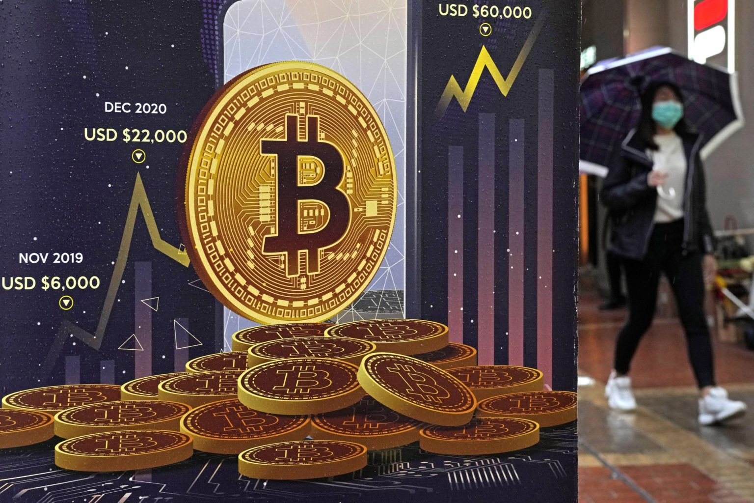 WA 31 archív Hongkong - Na archívnej snímke zo 17. februára 2022 reklamný pútaè na kryptomenu bitcoin sa nachádza v uliciach v Hongkongu. Bitcoin sa na zaèiatku nového týdòa posilnil najprudie za dva týdne a jeho cena sa vyplhala a takmer na 31.000 USD (28.912,52 eura). Uvo¾nenie protipandemických retrikcií v Èíne toti podporilo rizikový apetít investorov. FOTO TASR/AP