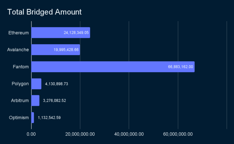Ilustračný obrázok