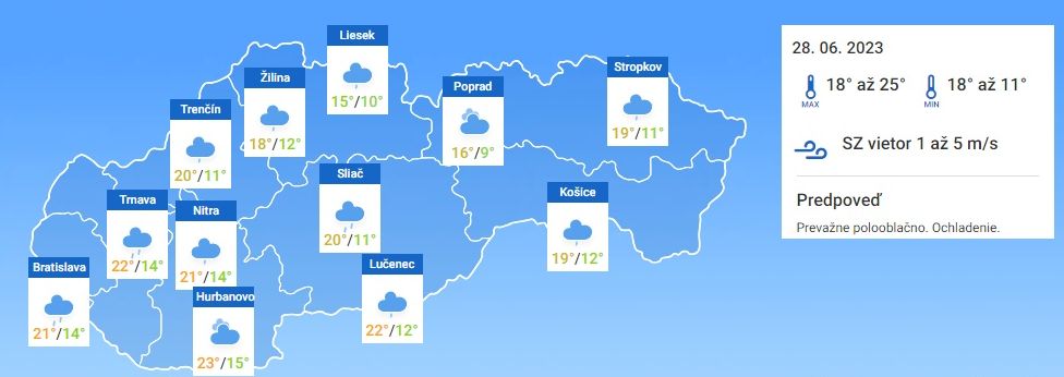 FOTO: imeteo.sk