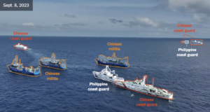 New York Times: Rybári s guľometmi a delami. Ako Čína ovládla Juhočínske more