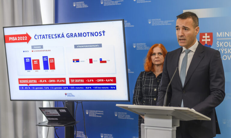 Drucker: Výsledky našich žiakov v meraní PISA 2022 sú tragické. V čítaní aj v matematike. Podiel na tom má covid i používanie mobilov
