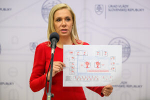 „Adresná“ energopomoc prichádza. Nakoniec ju zaplatíme aj tak všetci