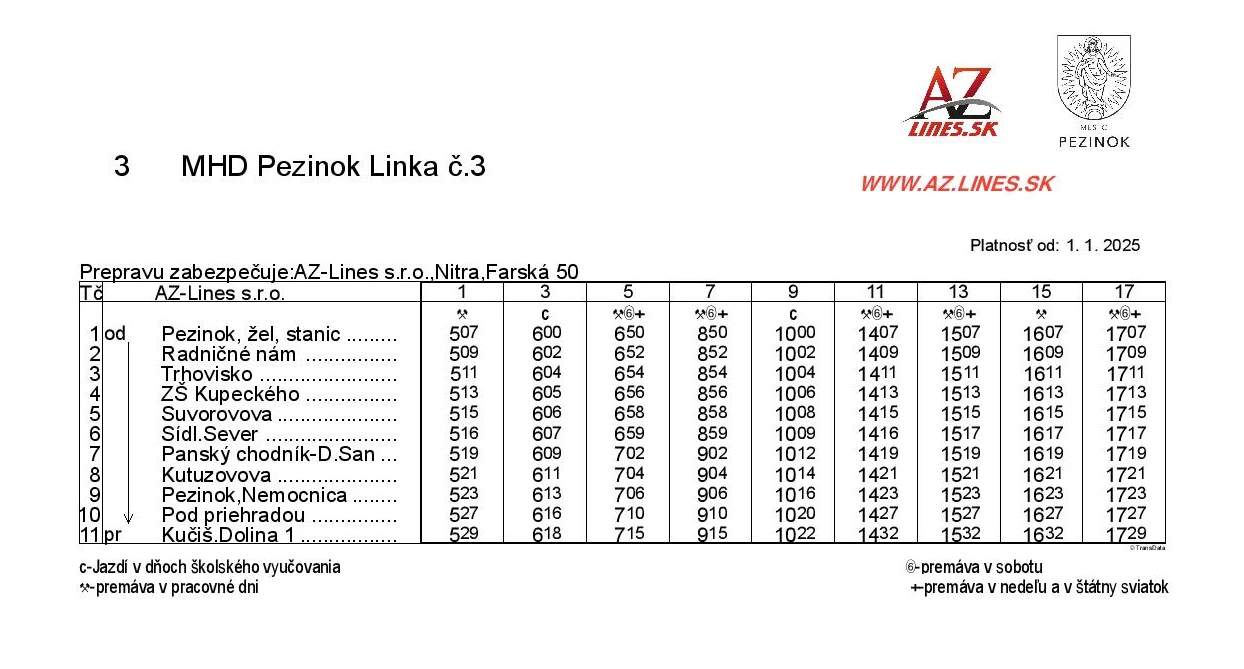 doprava bezplatne Pezinok