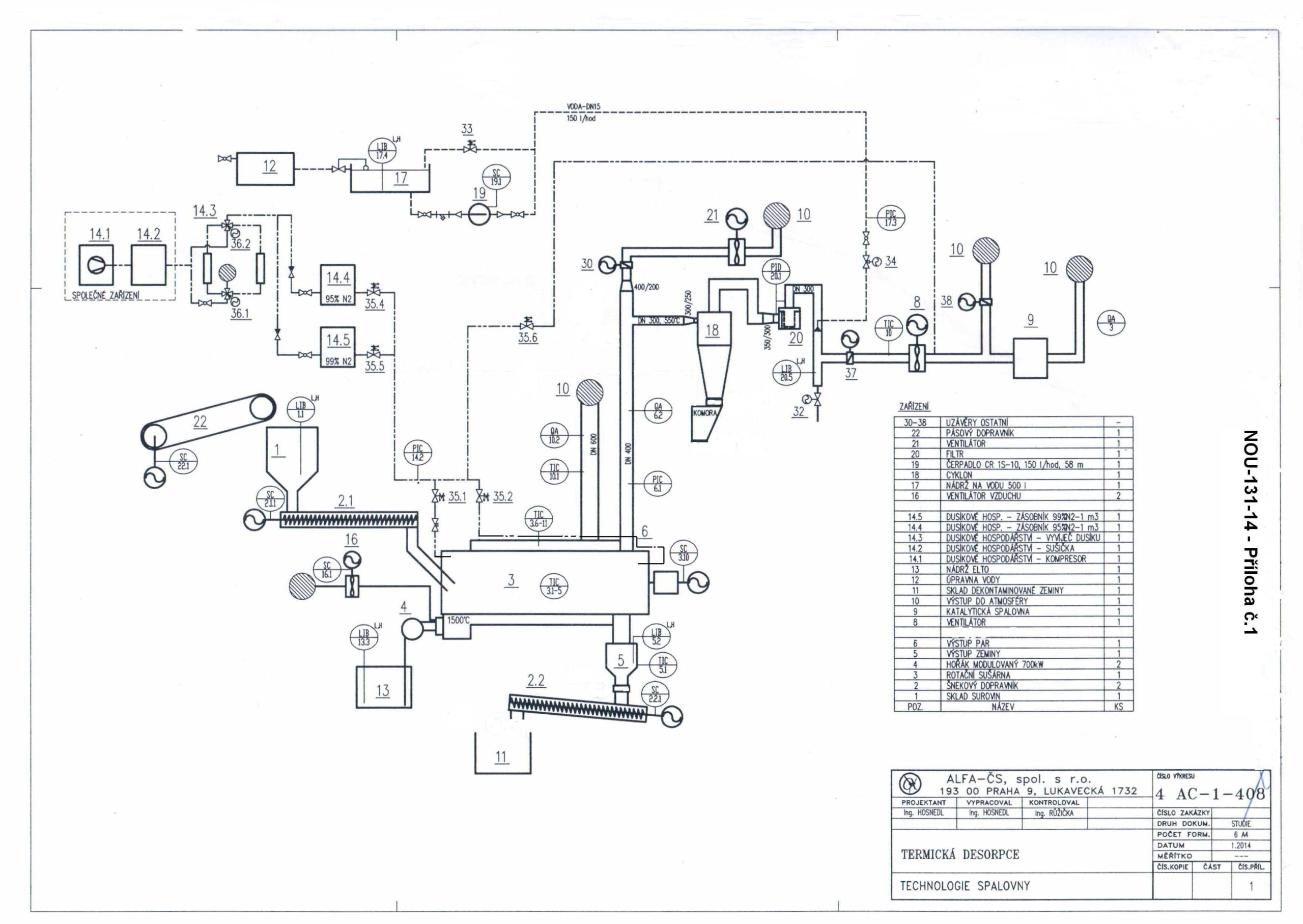 vrakuňa skládka mobilné zariadenie