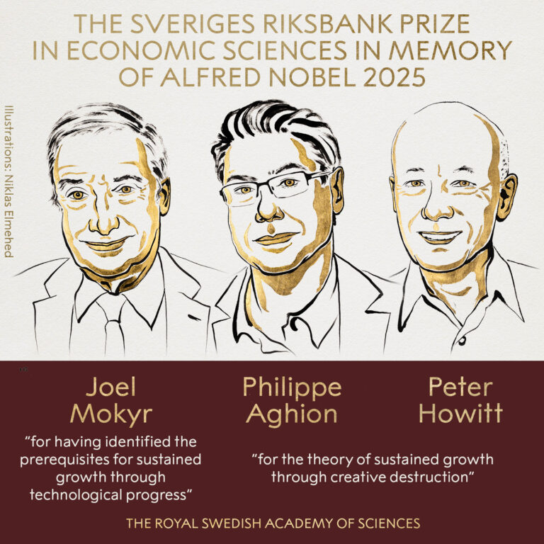 2025 Nobel Prize in Economics awarded for research into innovation
