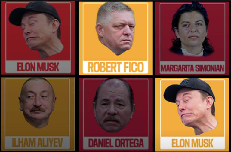 Reportéri bez hraníc zaradili Fica na zoznam predátorov slobody médií