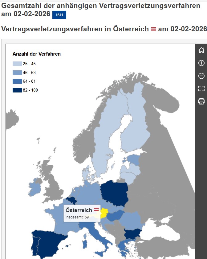 EU-Vertragsverletzungesverfahren - Screenshot EU-Kommission