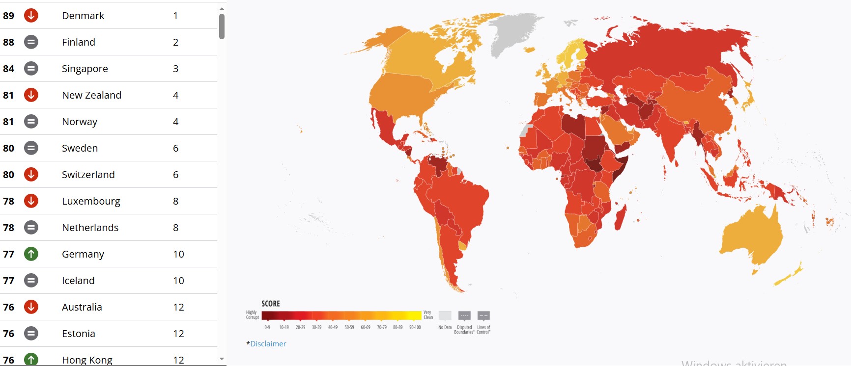 Transparency International - das Ranking, Grafik: TI
