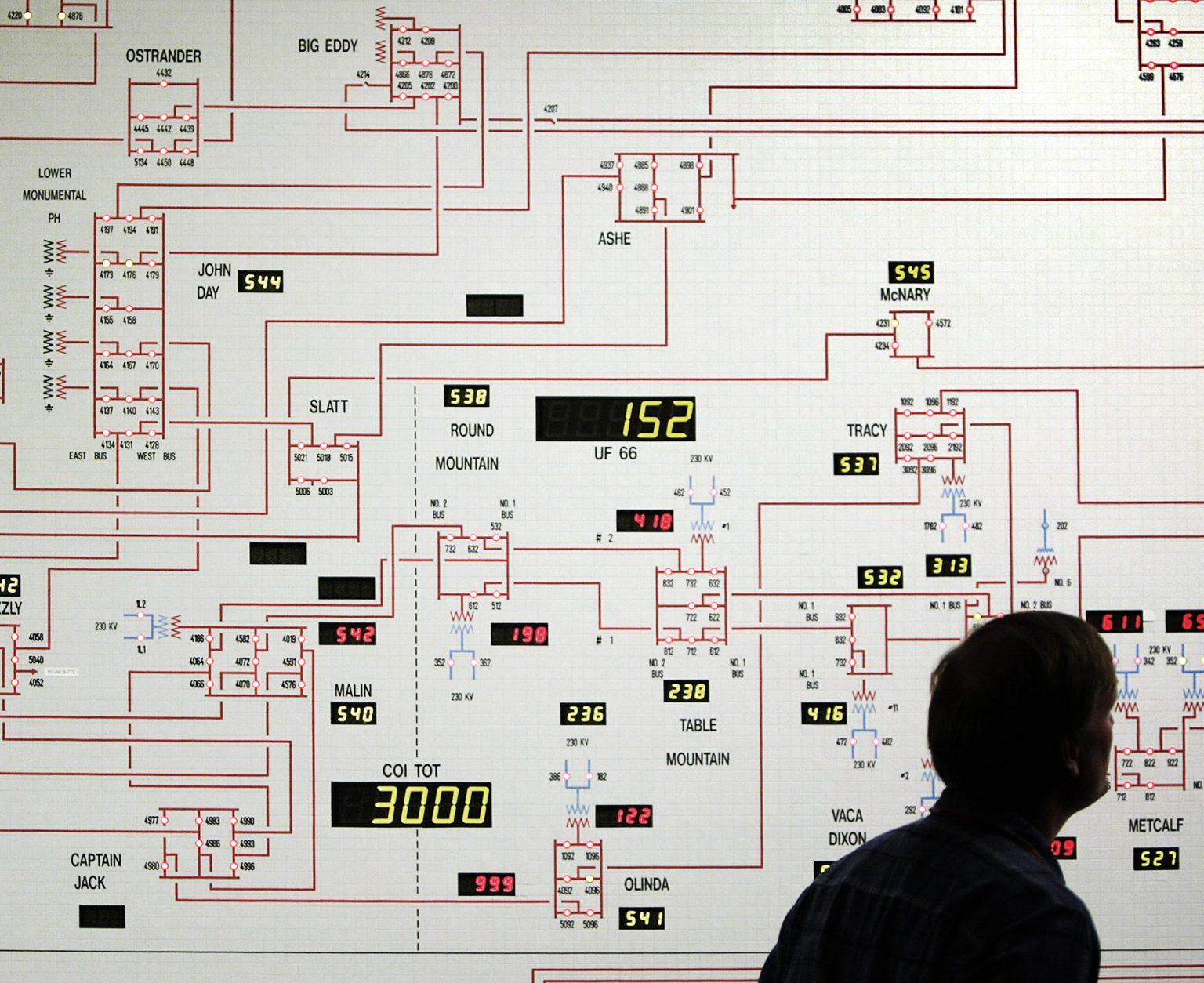 Škandál s whistleblowingom v Spojenom kráľovstve a výpadok v Španielsku opäť vyvolali otázky o pripravenosti európskej siete na energetickú transformáciu. Foto: David McNew/Getty Images