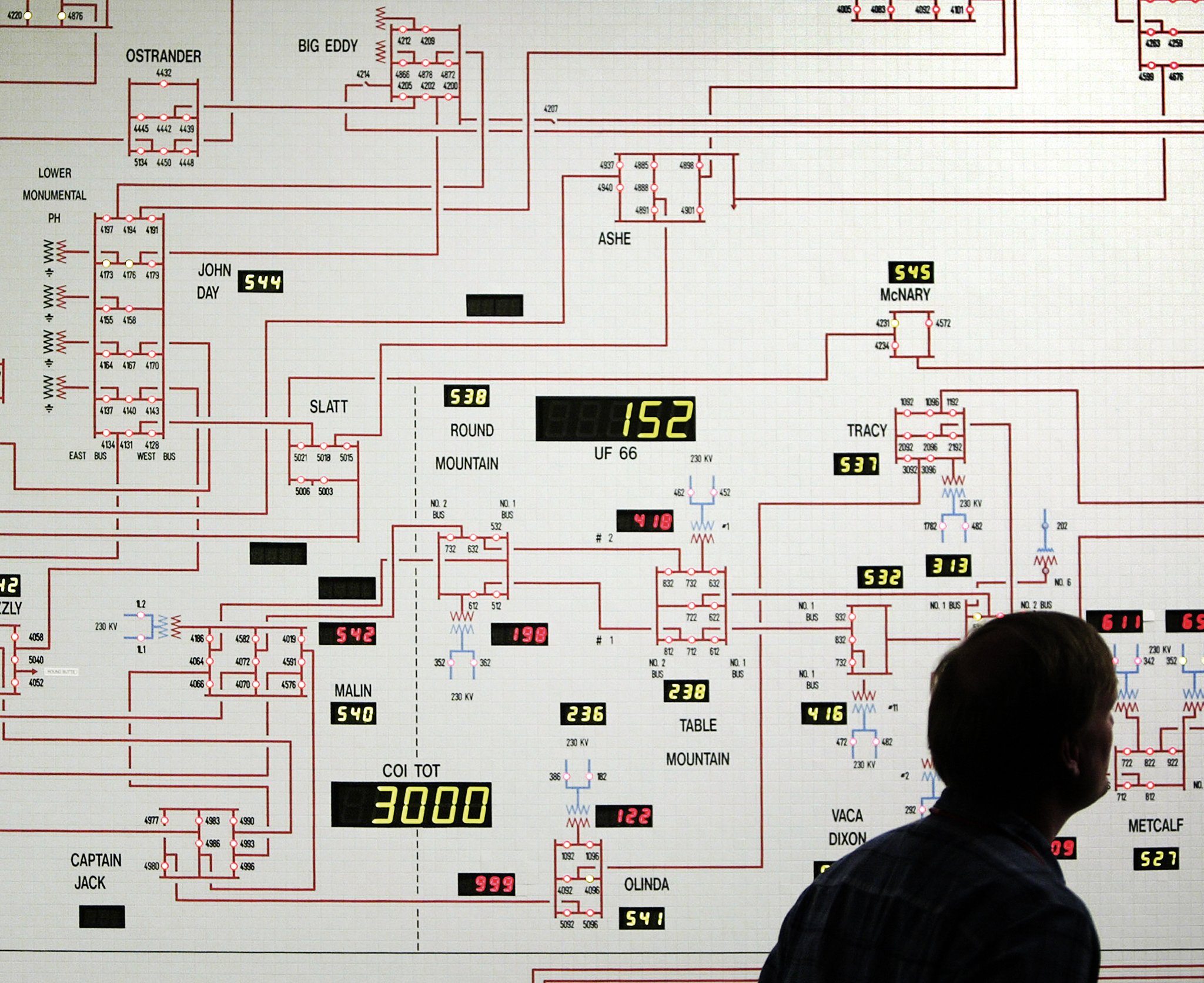 Europe’s Energy Transition Is Outpacing Its Power Grids